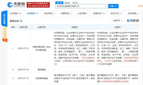 馬應(yīng)龍藥業(yè)集團拓展數(shù)字化服務(wù)，新增藥品互聯(lián)網(wǎng)信息服務(wù)業(yè)務(wù)